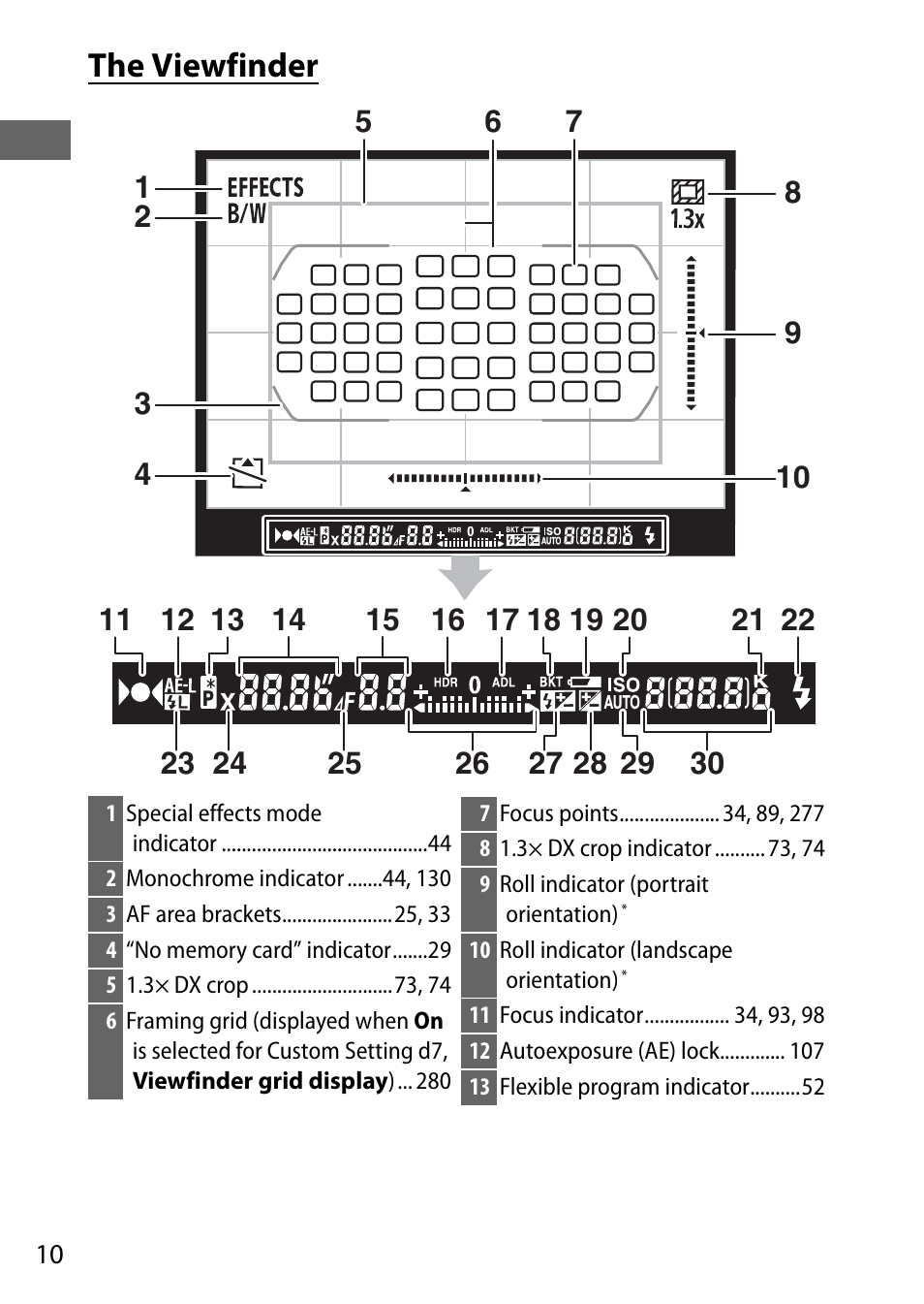 The viewfinder | Nikon D7200 body User Manual | Page 34 / 420
