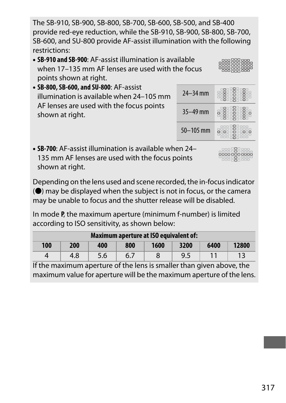 Nikon D7200 body User Manual | Page 341 / 420