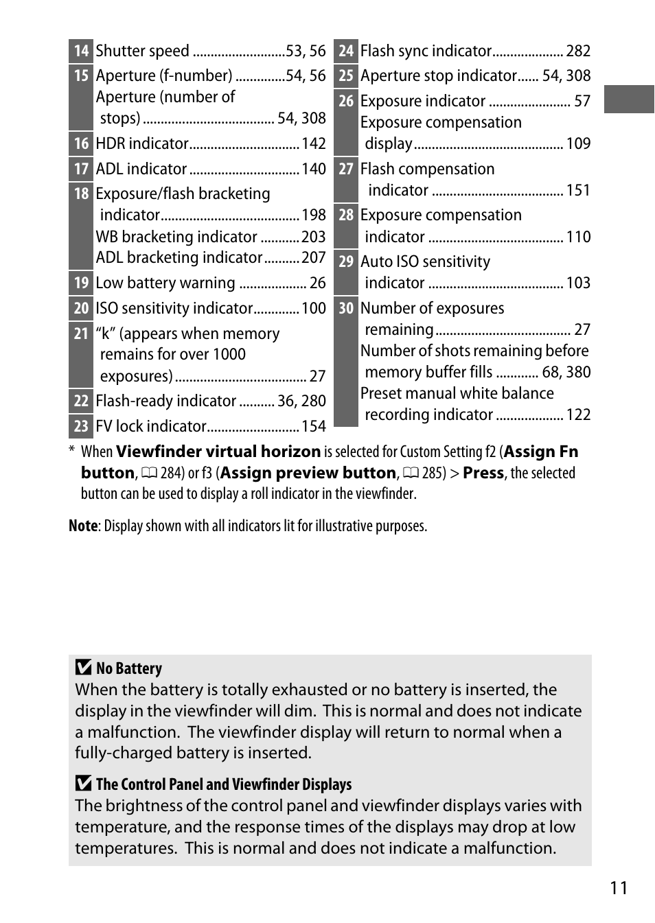 Nikon D7200 body User Manual | Page 35 / 420