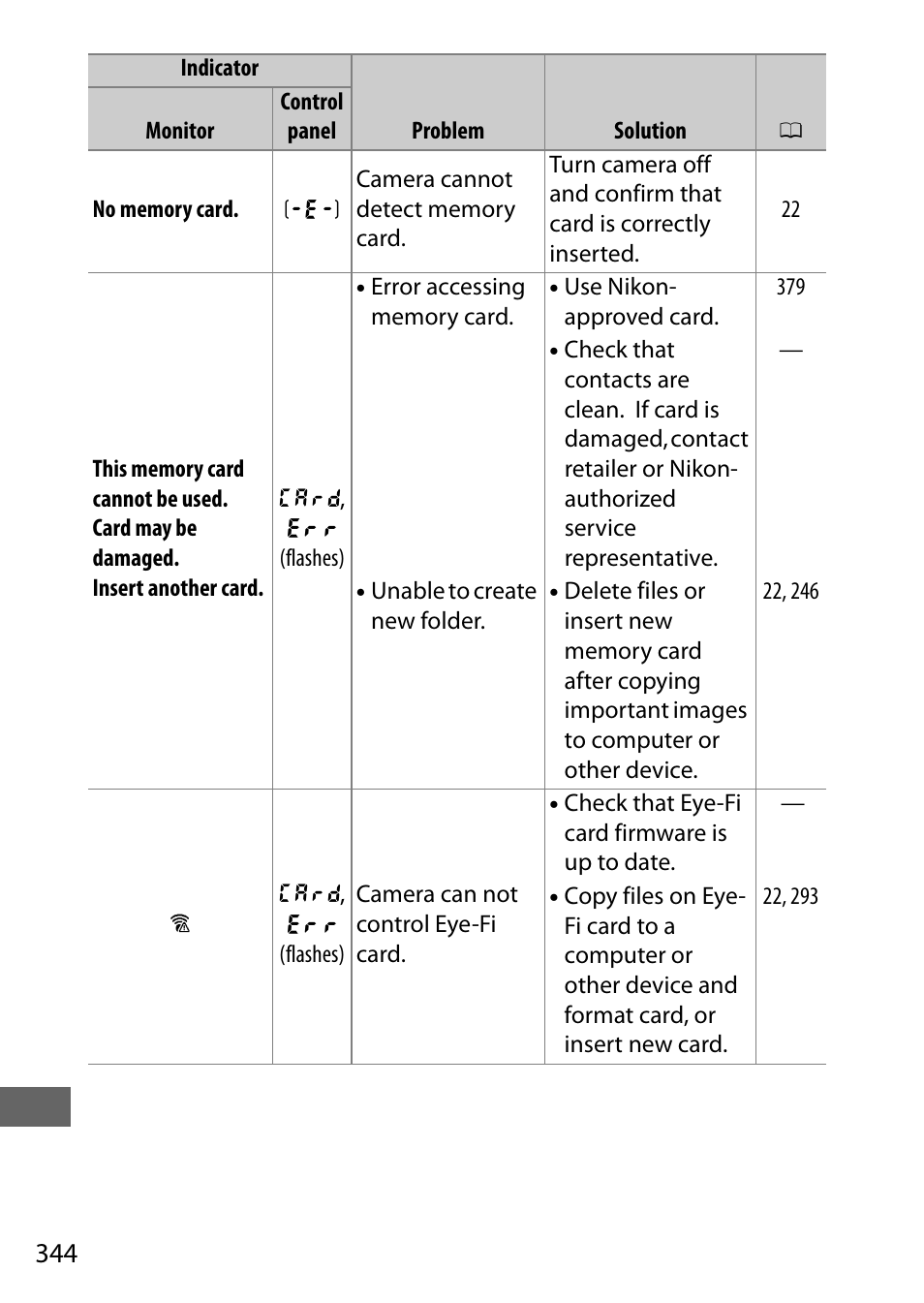Nikon D7200 body User Manual | Page 368 / 420