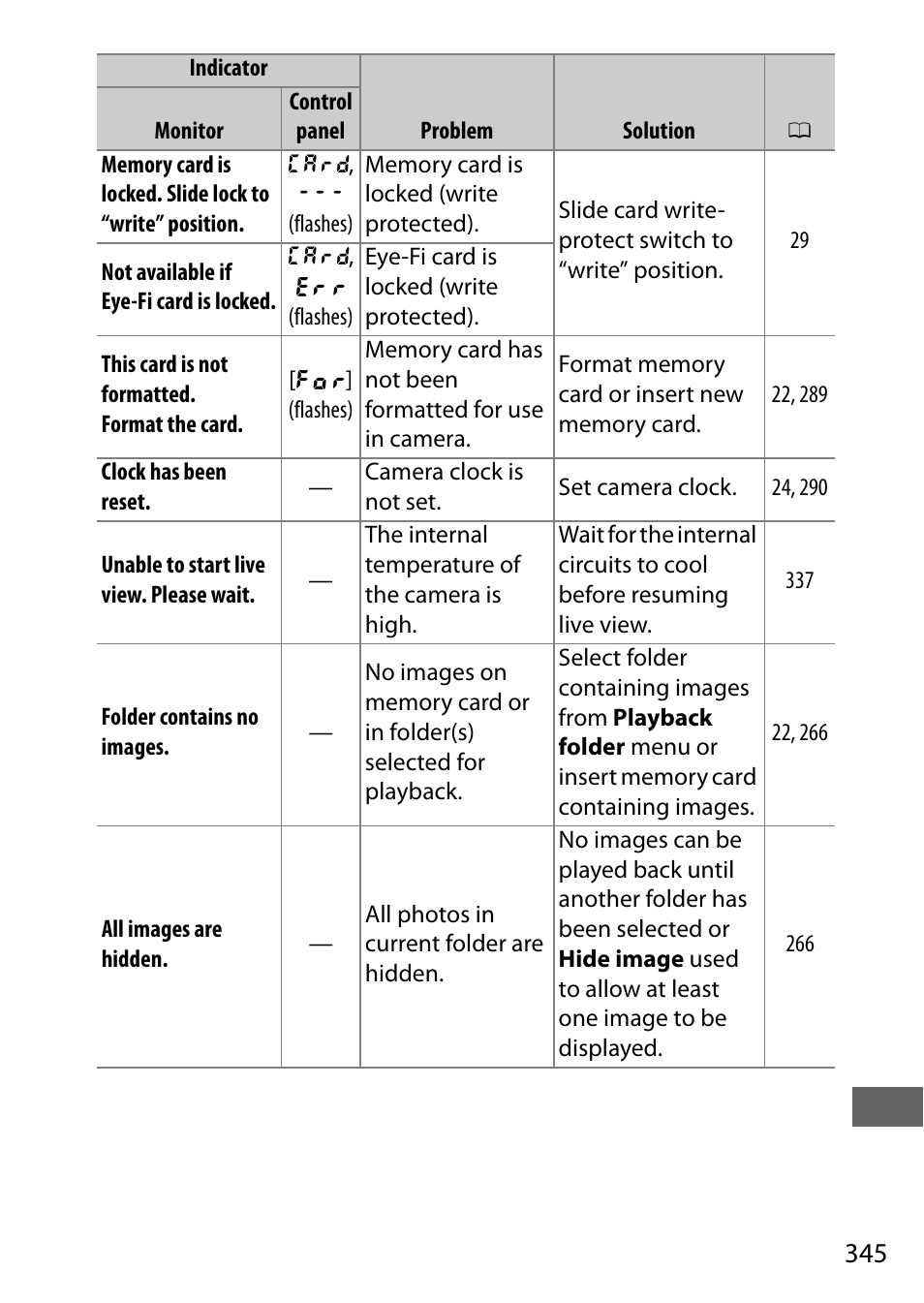 Nikon D7200 body User Manual | Page 369 / 420