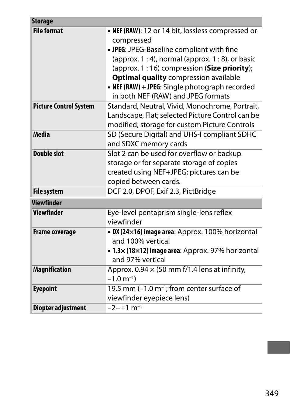 Nikon D7200 body User Manual | Page 373 / 420