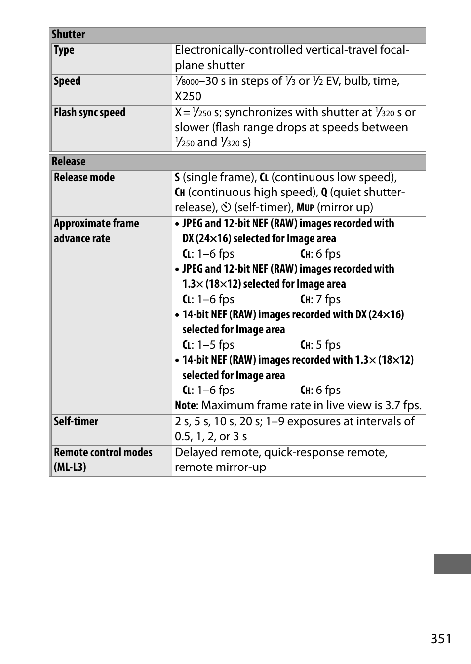 Nikon D7200 body User Manual | Page 375 / 420