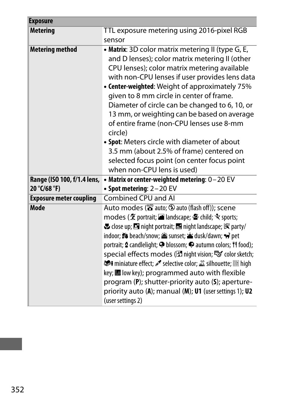 Nikon D7200 body User Manual | Page 376 / 420