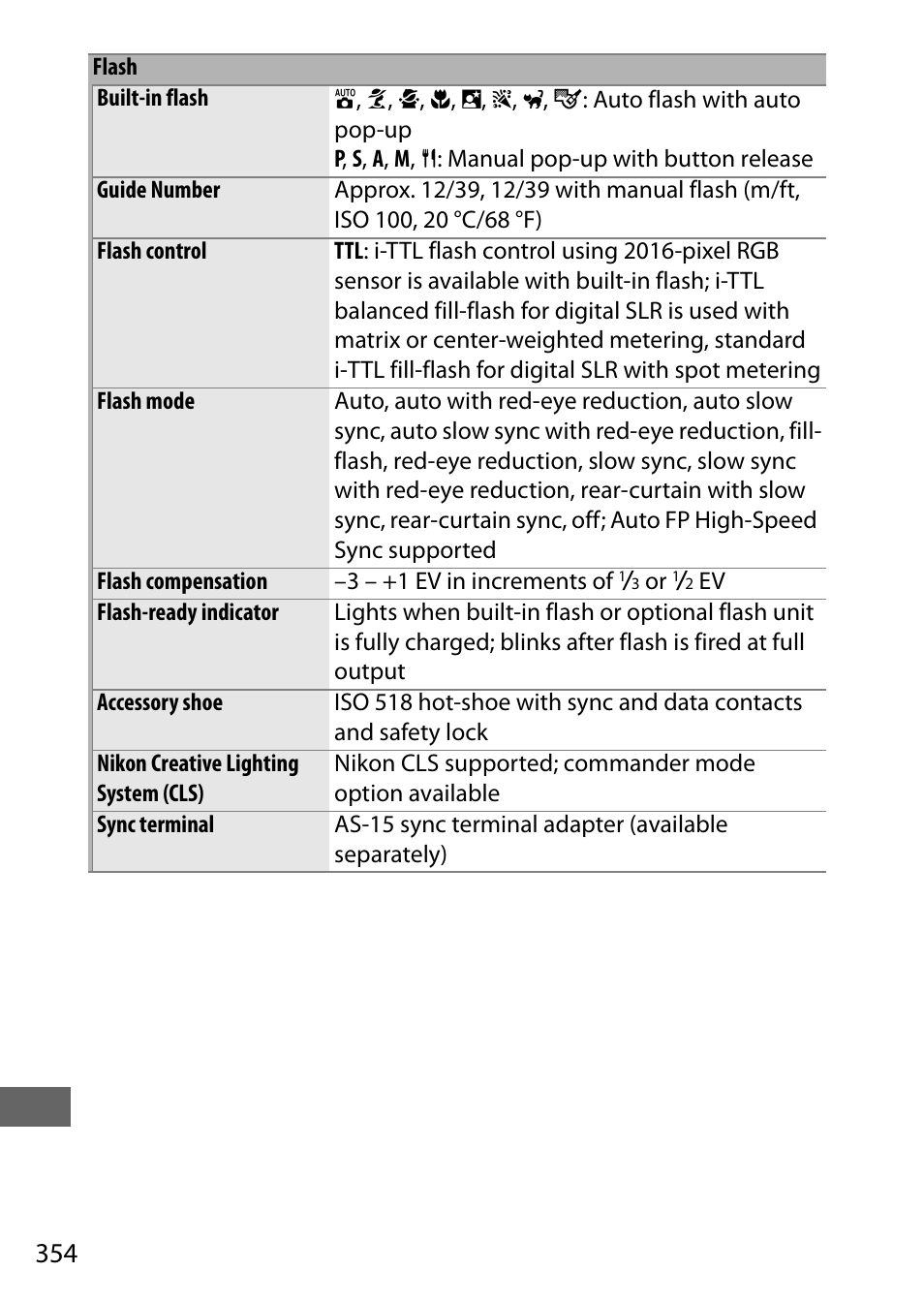Nikon D7200 body User Manual | Page 378 / 420