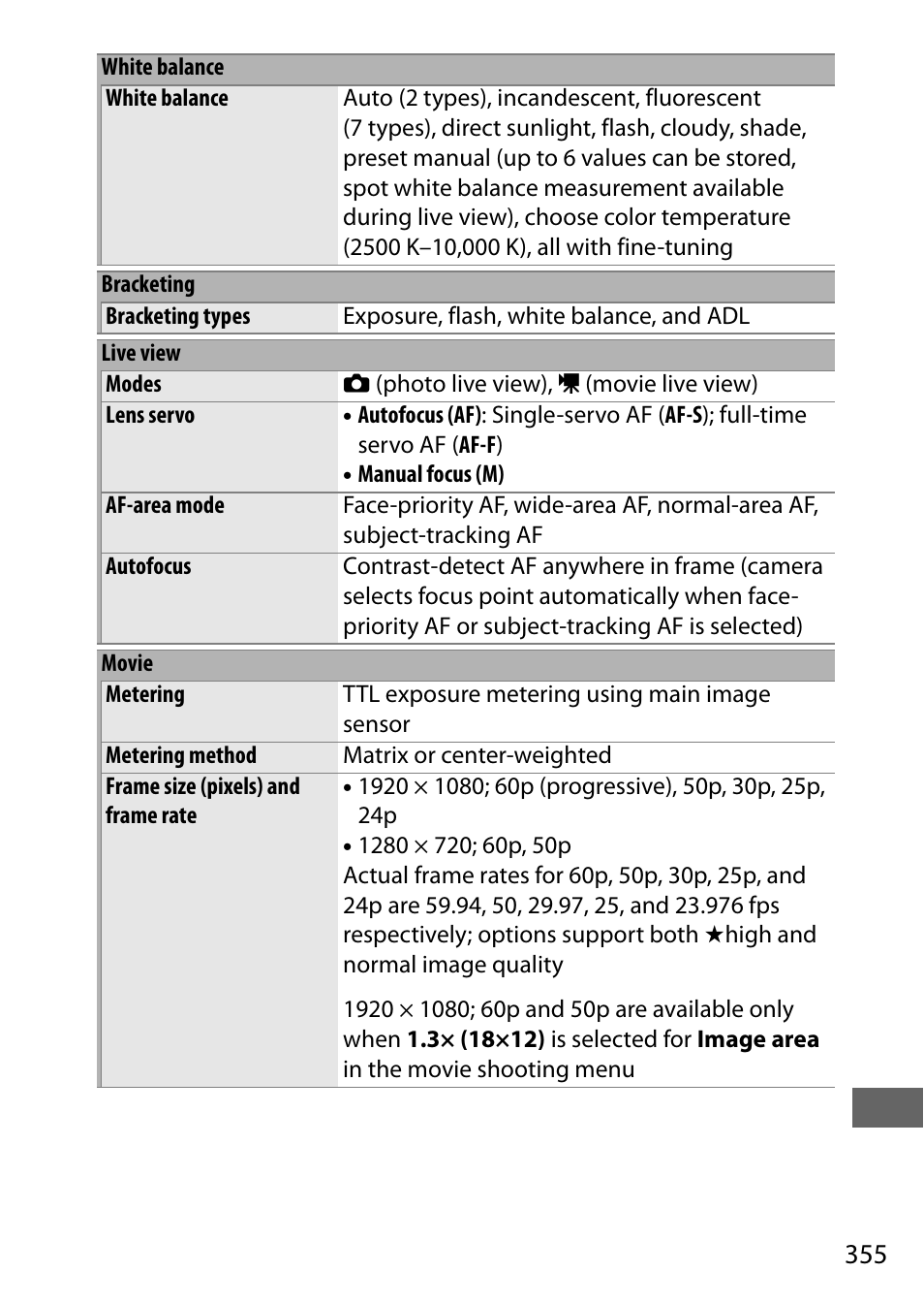 Nikon D7200 body User Manual | Page 379 / 420