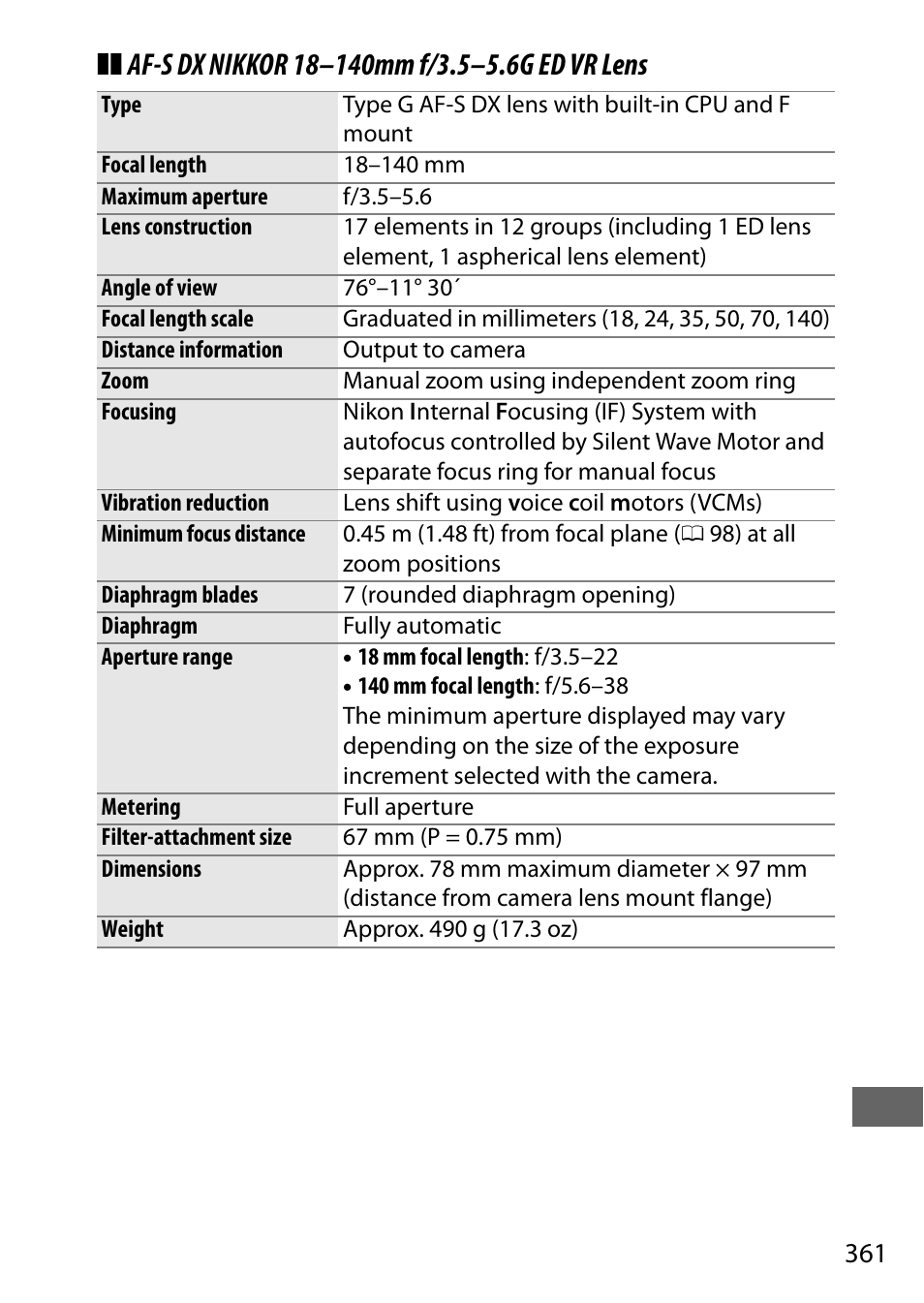 Nikon D7200 body User Manual | Page 385 / 420