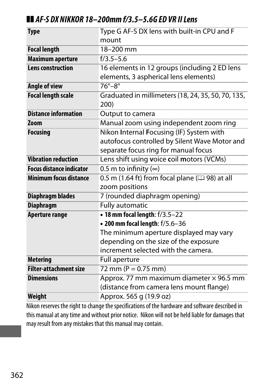 Nikon D7200 body User Manual | Page 386 / 420