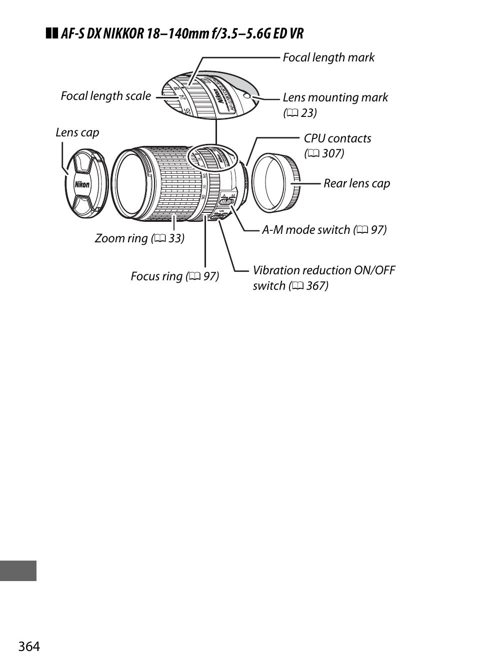 Nikon D7200 body User Manual | Page 388 / 420