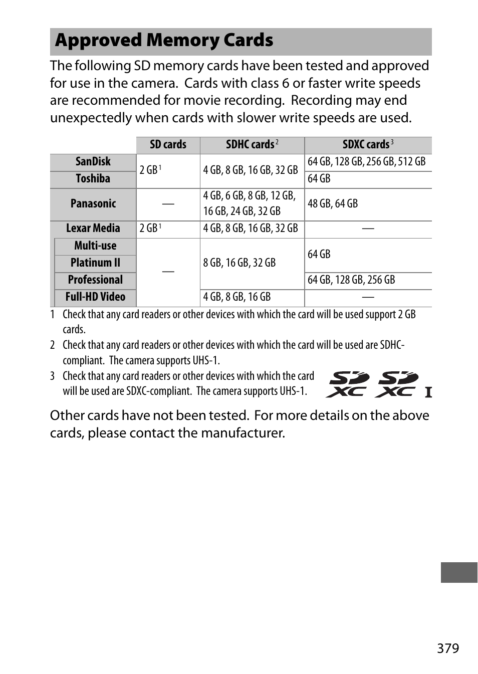 Approved memory cards | Nikon D7200 body User Manual | Page 403 / 420