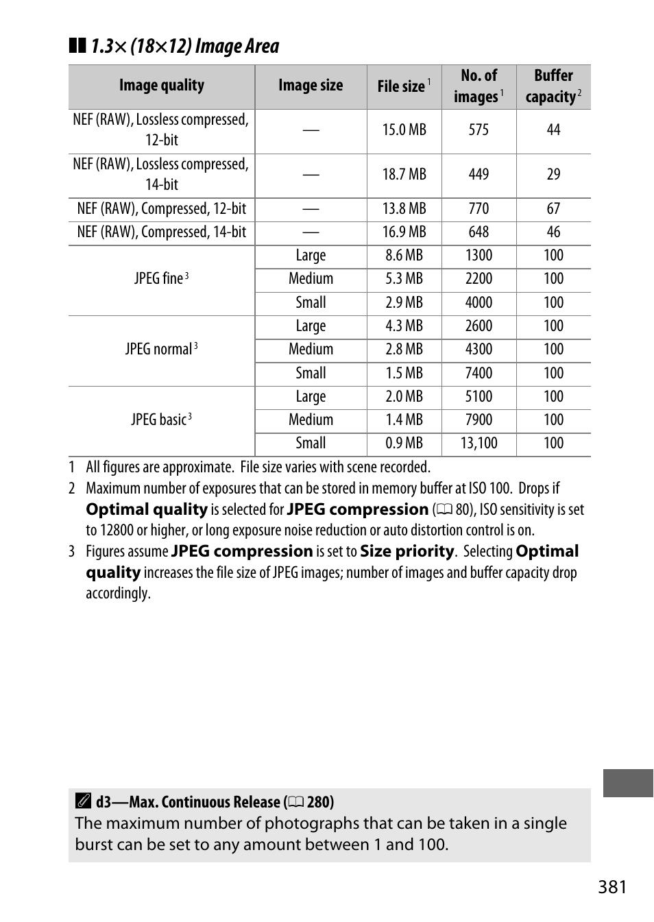 Nikon D7200 body User Manual | Page 405 / 420