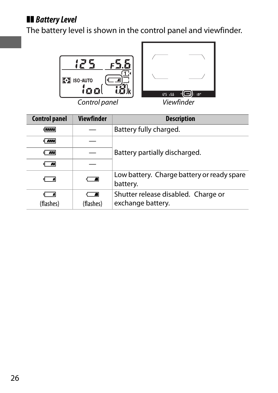 Battery level | Nikon D7200 body User Manual | Page 50 / 420