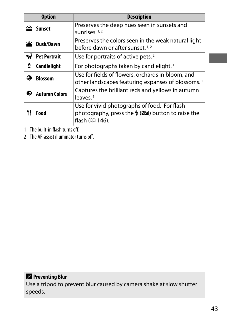 Nikon D7200 body User Manual | Page 67 / 420