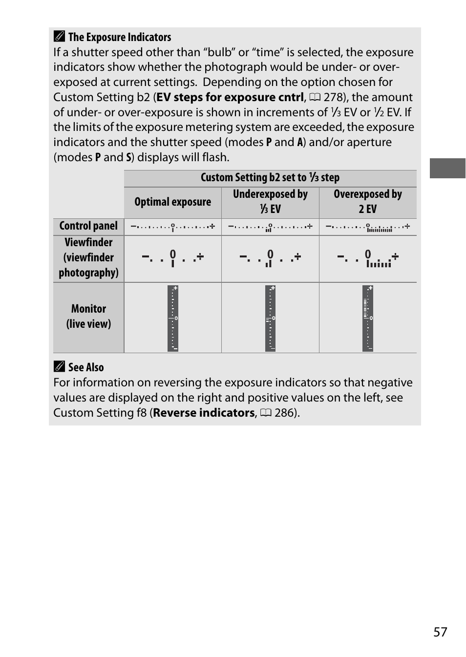 57 a | Nikon D7200 body User Manual | Page 81 / 420