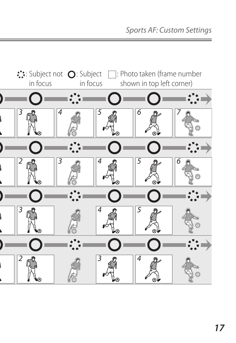 Nikon D5 User Manual | Page 17 / 62