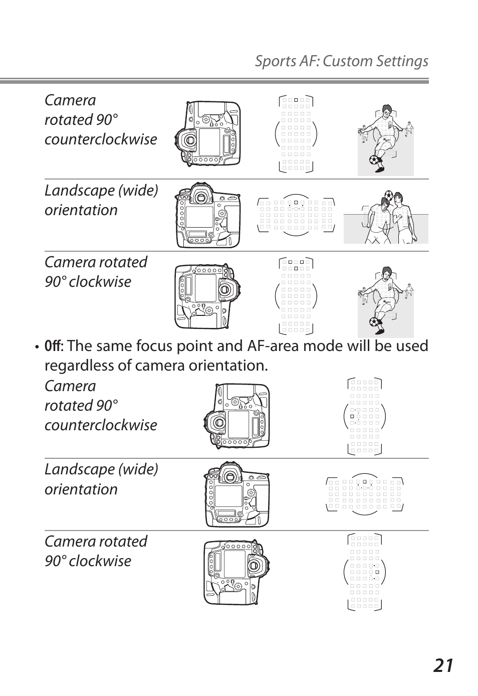 Nikon D5 User Manual | Page 21 / 62