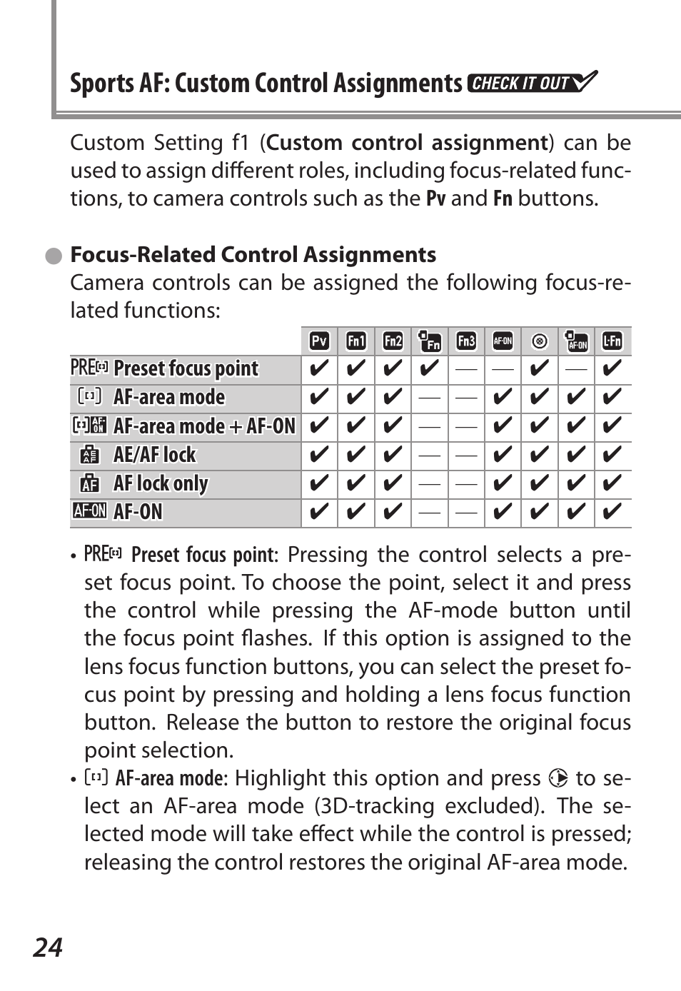 Sports af: custom control assignments, Focus-related control assignments | Nikon D5 User Manual | Page 24 / 62