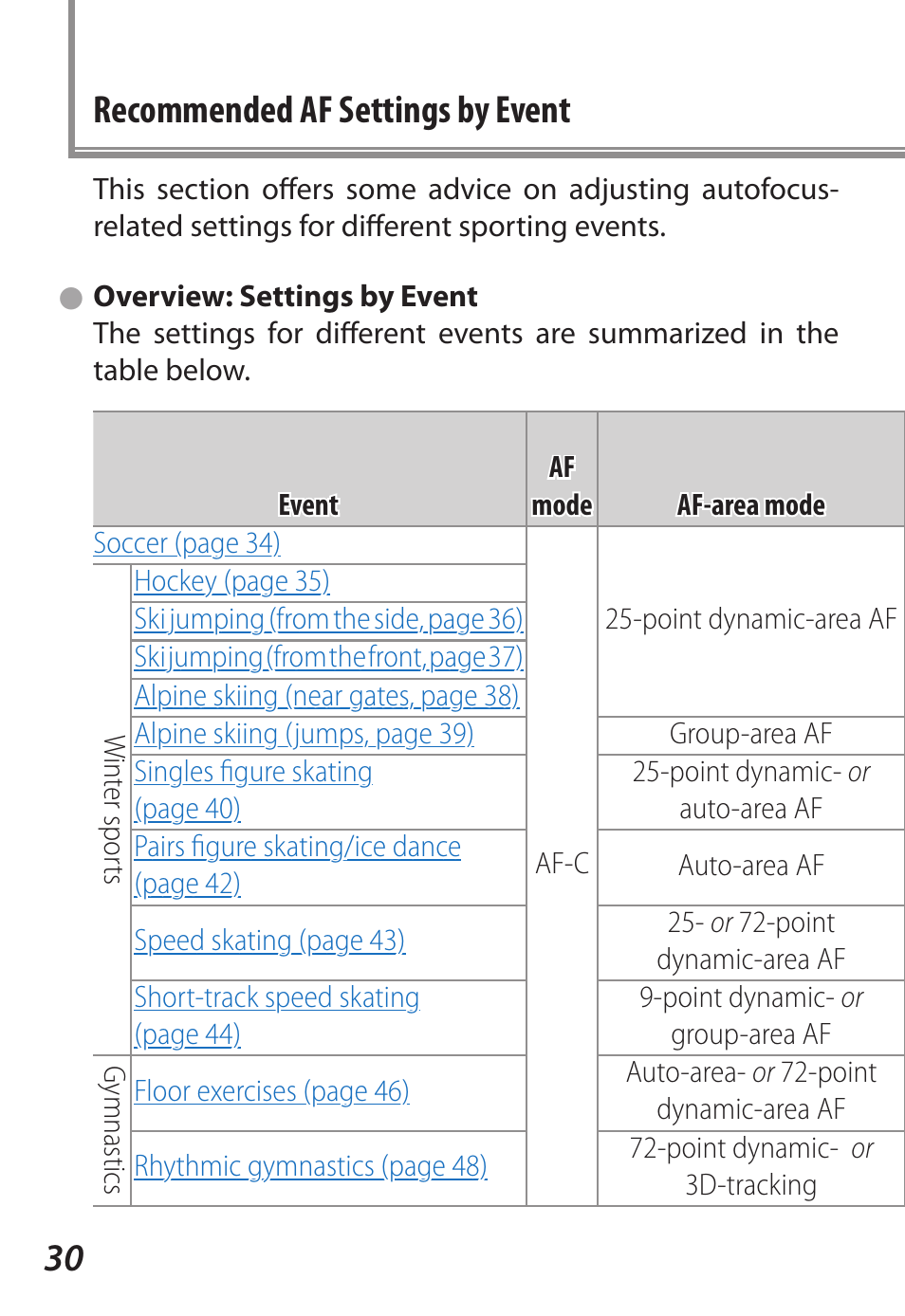 Recommended af settings by event, Overview: settings by event | Nikon D5 User Manual | Page 30 / 62