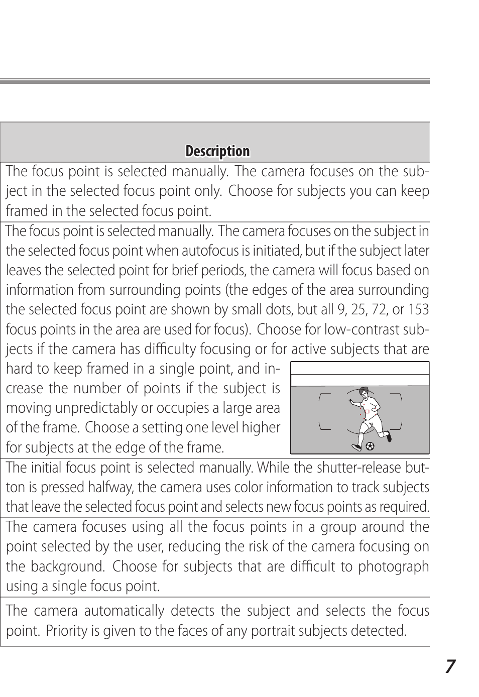Nikon D5 User Manual | Page 7 / 62