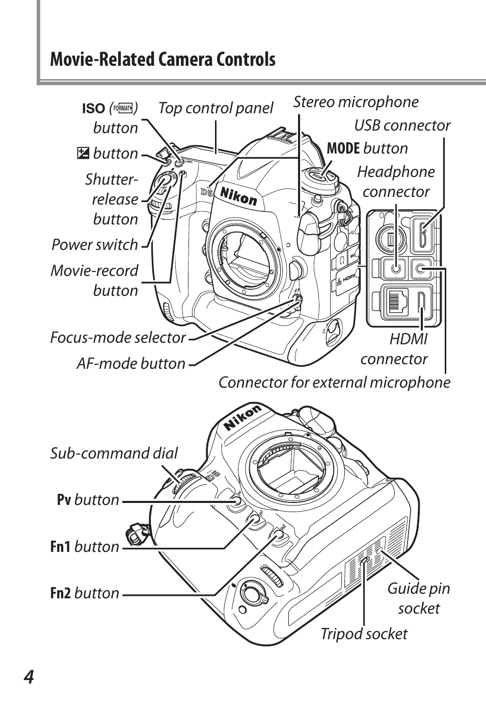 Movie-related camera controls | Nikon D5 User Manual | Page 4 / 44