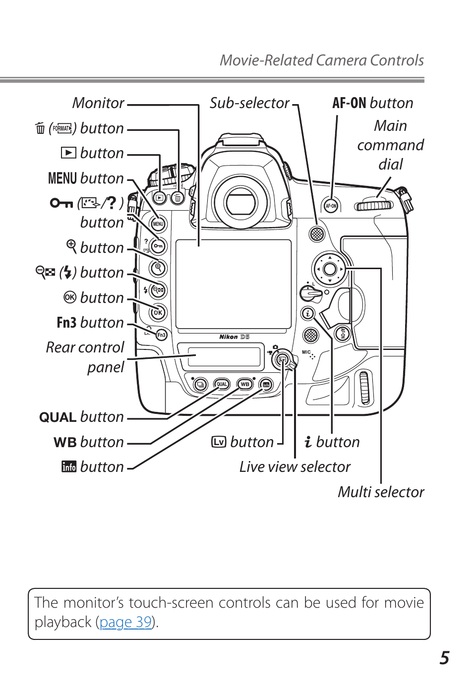 Nikon D5 User Manual | Page 5 / 44