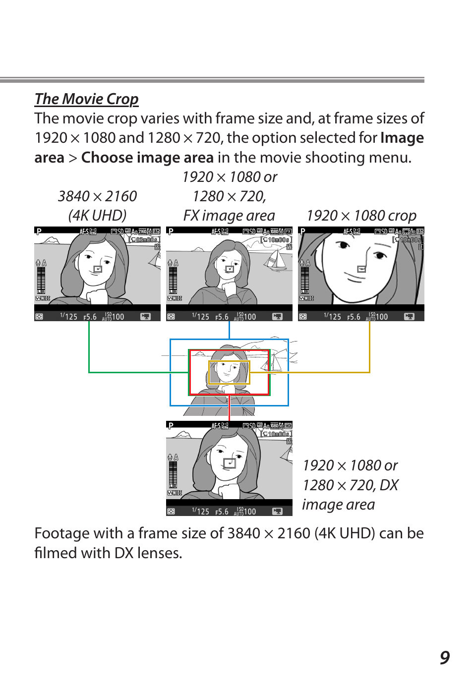 Nikon D5 User Manual | Page 9 / 44