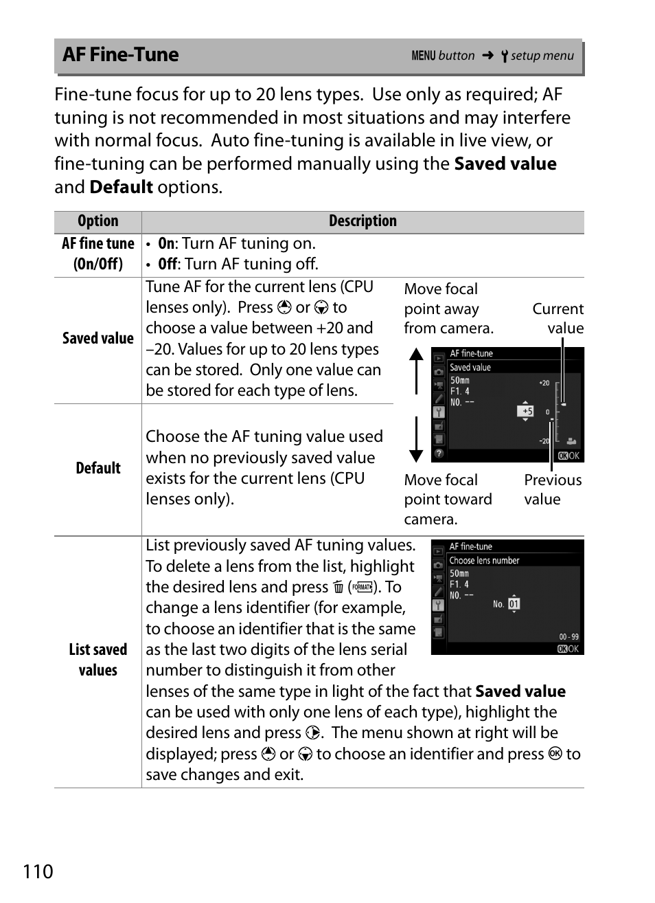 Af fine-tune | Nikon D5 User Manual | Page 110 / 152