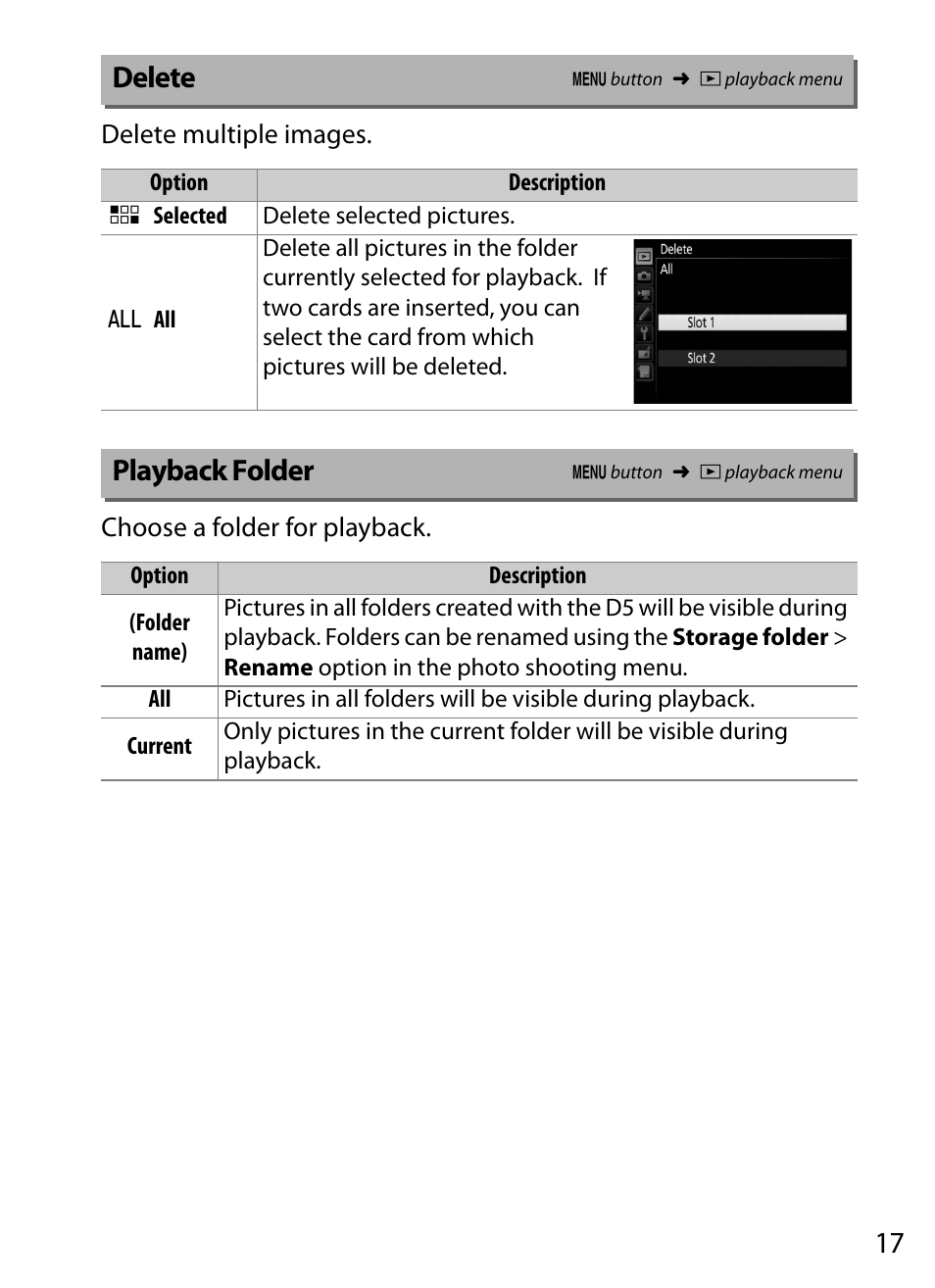 Delete, Playback folder | Nikon D5 User Manual | Page 17 / 152