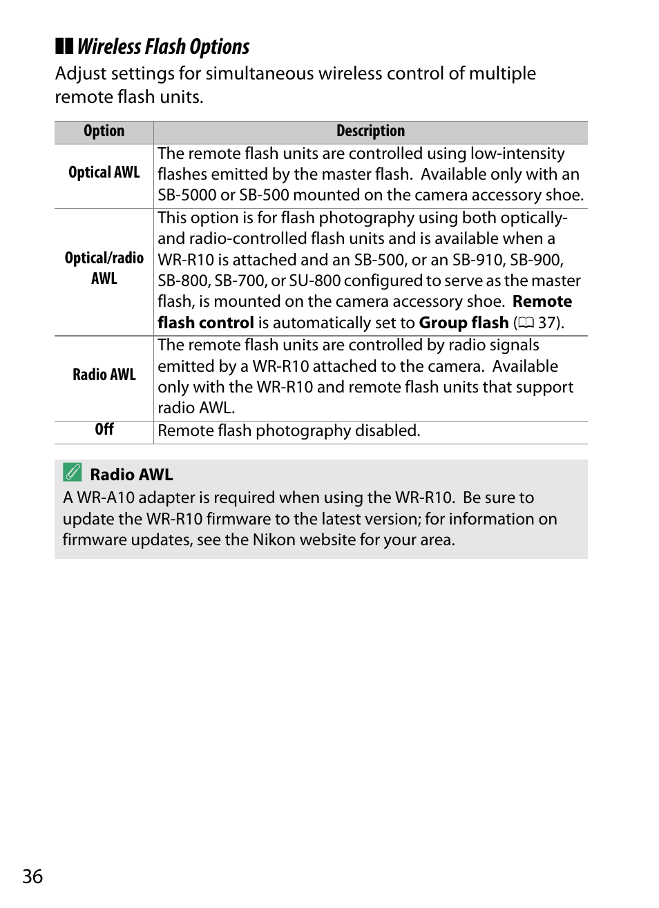 Wireless flash options | Nikon D5 User Manual | Page 36 / 152