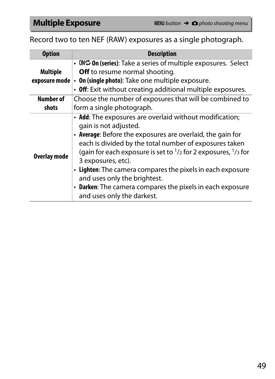 Multiple exposure, Sure | Nikon D5 User Manual | Page 49 / 152