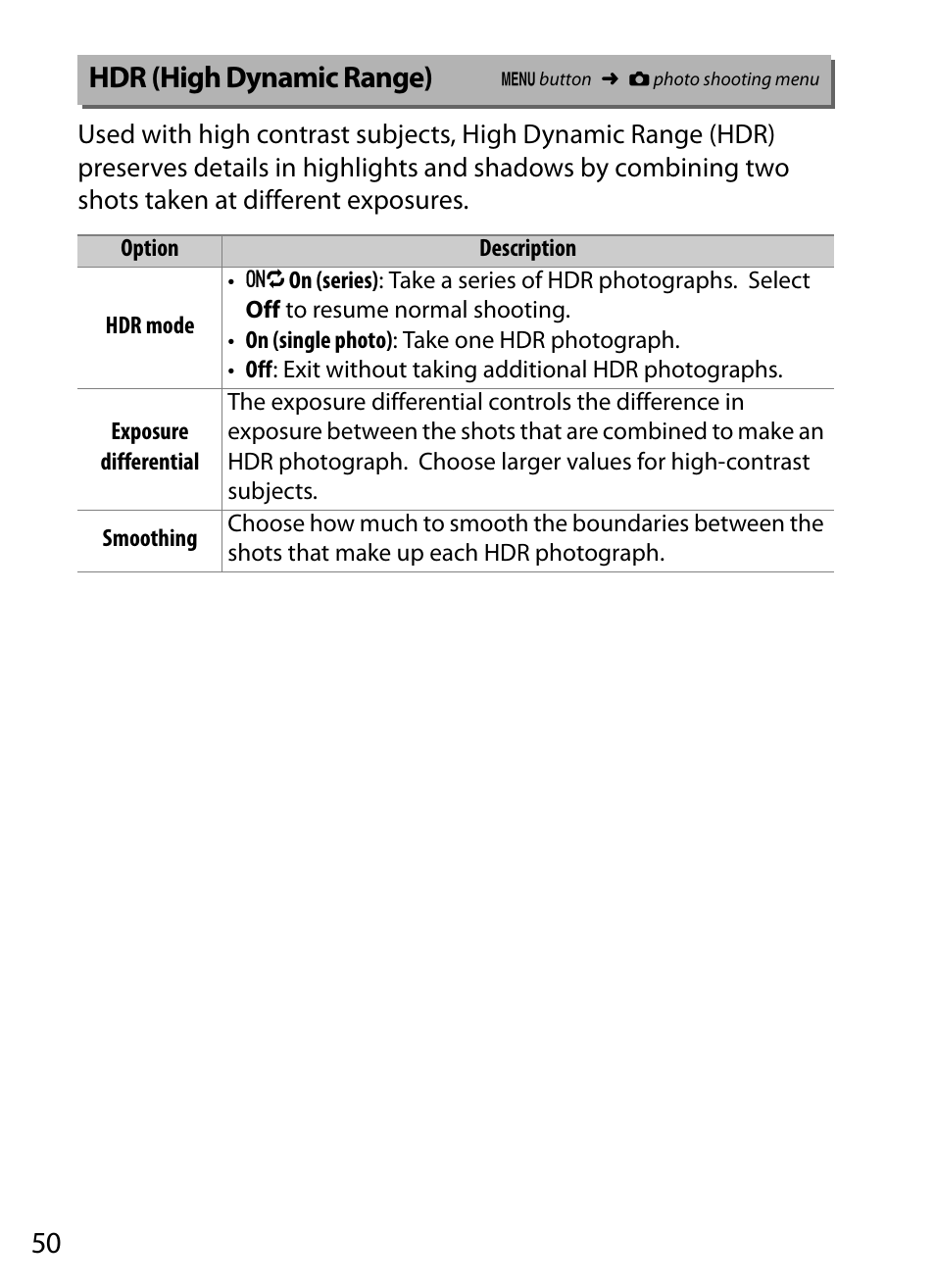 Hdr (high dynamic range) | Nikon D5 User Manual | Page 50 / 152