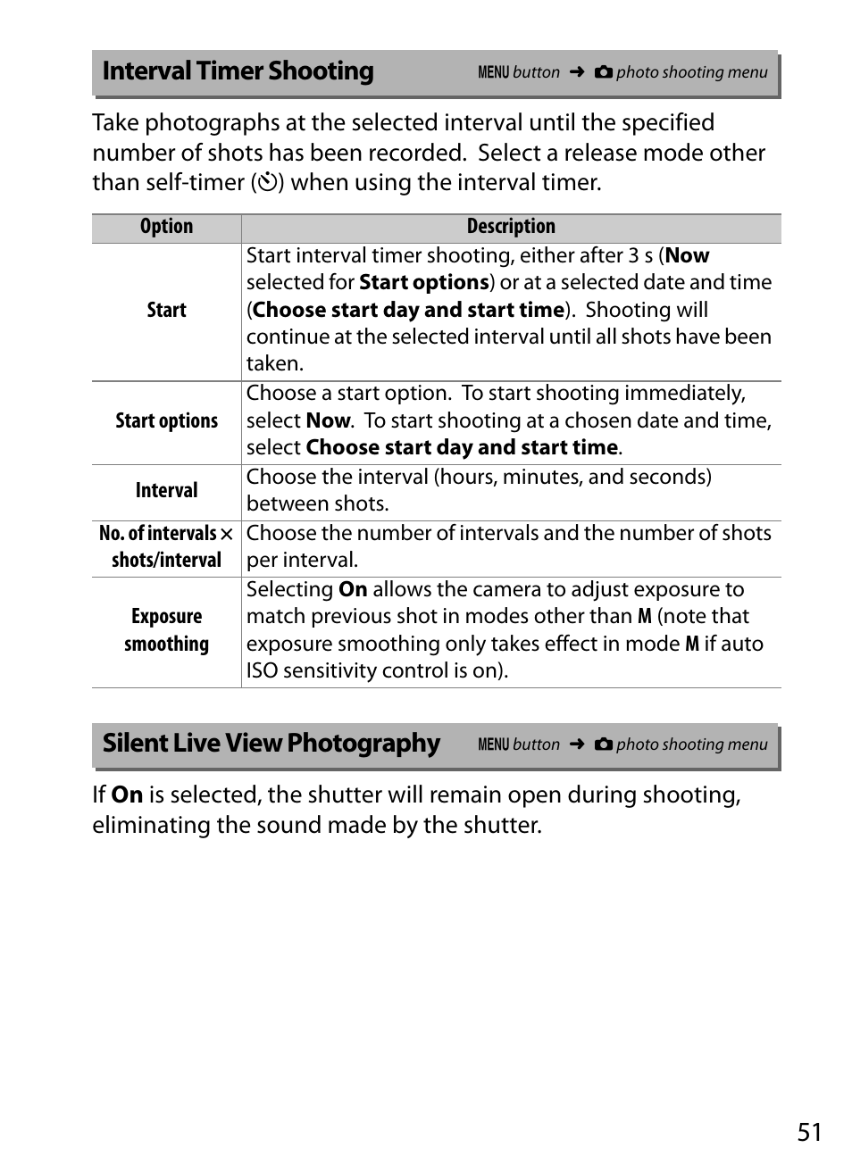 Interval timer shooting, Silent live view photography | Nikon D5 User Manual | Page 51 / 152