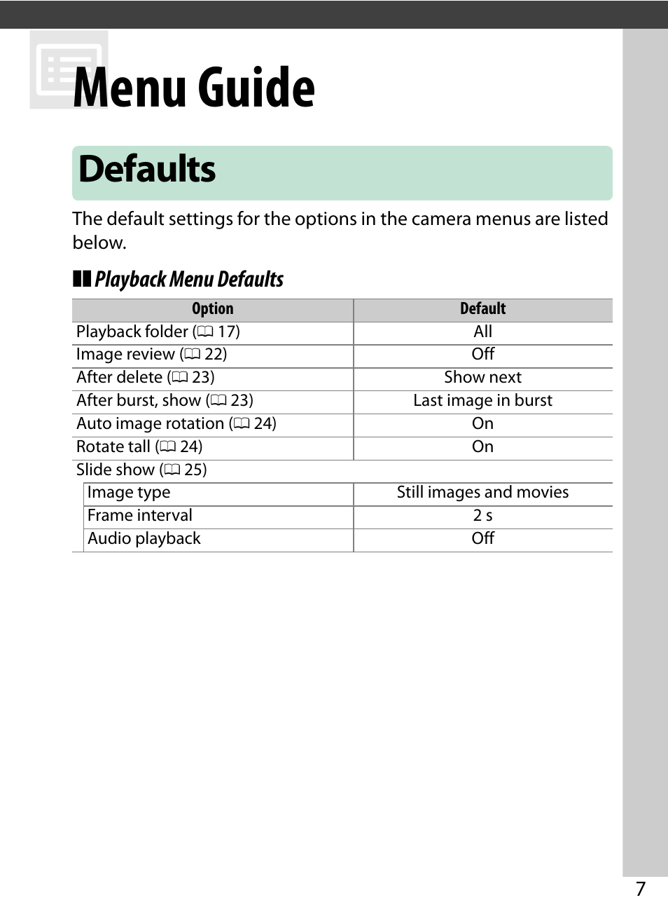 Menu guide, Defaults | Nikon D5 User Manual | Page 7 / 152