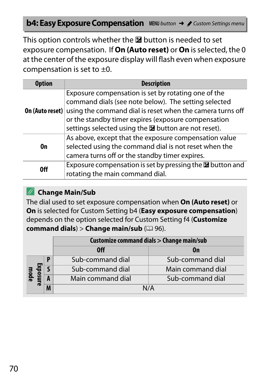 B4: easy exposure compensation | Nikon D5 User Manual | Page 70 / 152