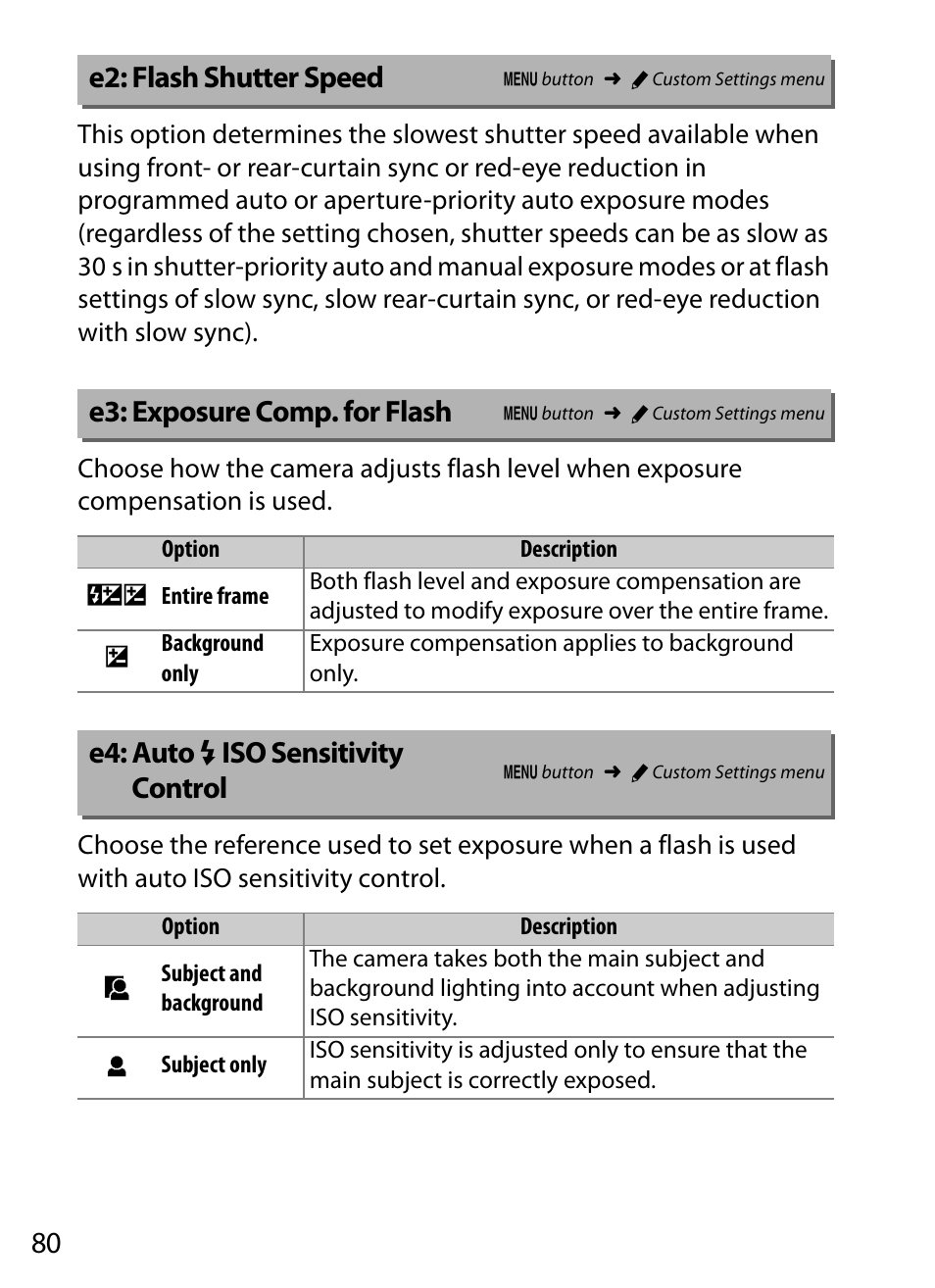 E2: flash shutter speed, E3: exposure comp. for flash, E4: auto flash iso sensitivity control | L (0 80), E4: auto m iso sensitivity control | Nikon D5 User Manual | Page 80 / 152