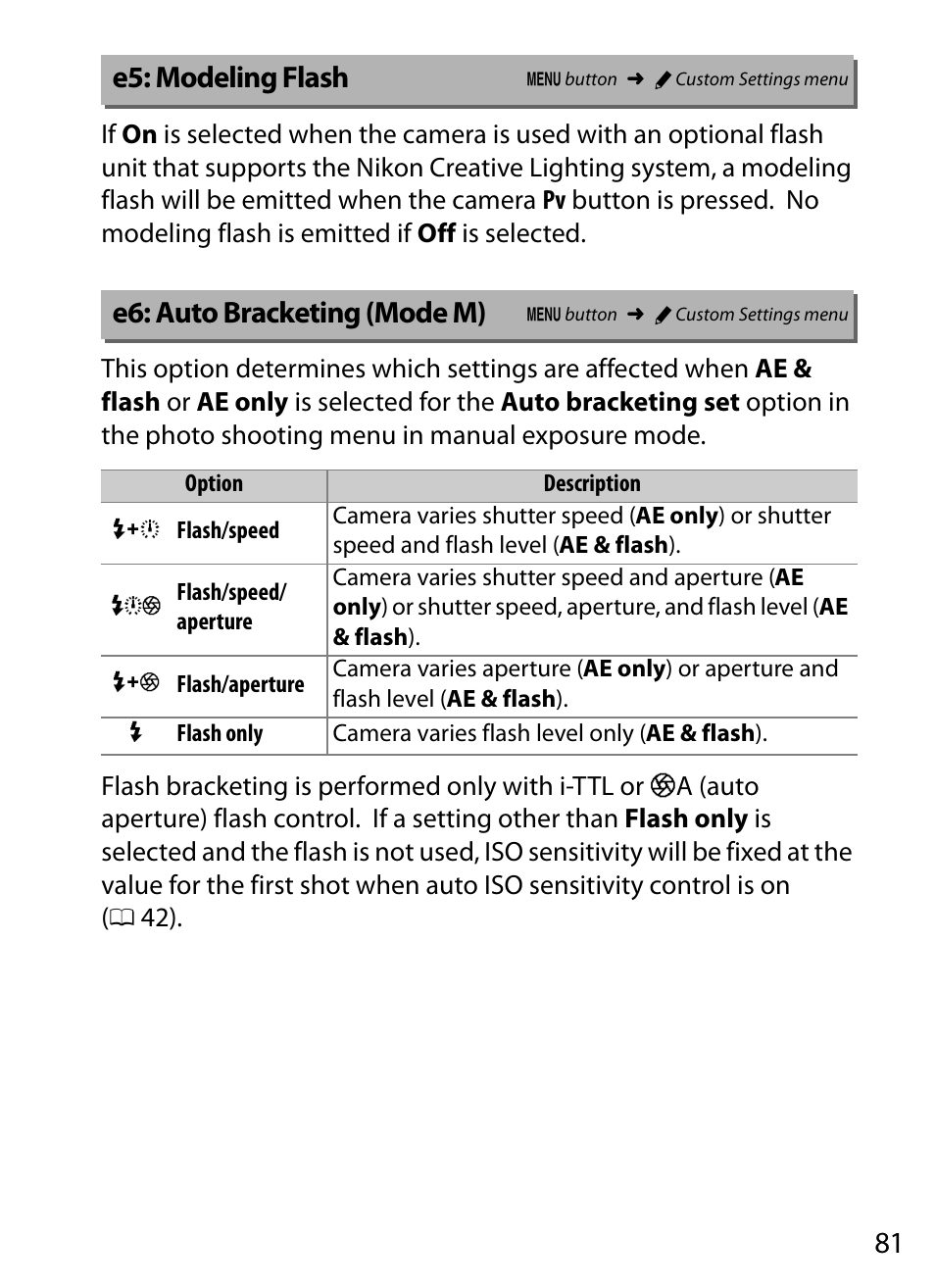 E5: modeling flash, E6: auto bracketing (mode m) | Nikon D5 User Manual | Page 81 / 152