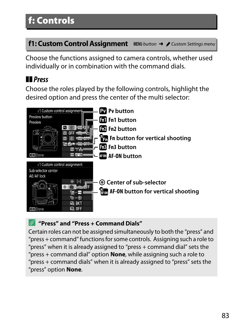 F: controls, F1: custom control assignment | Nikon D5 User Manual | Page 83 / 152