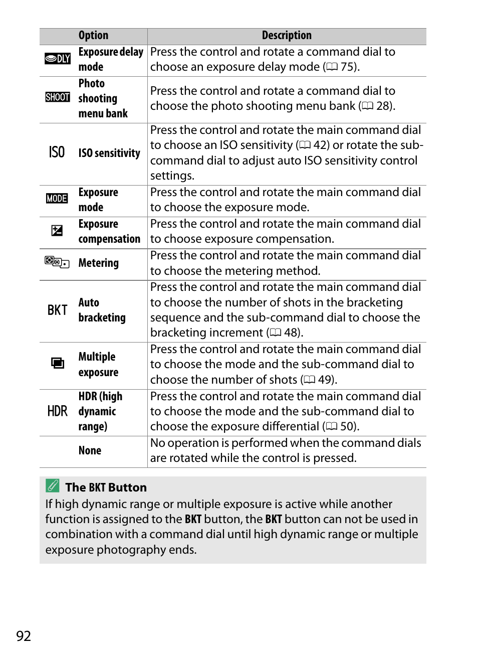 92 z | Nikon D5 User Manual | Page 92 / 152