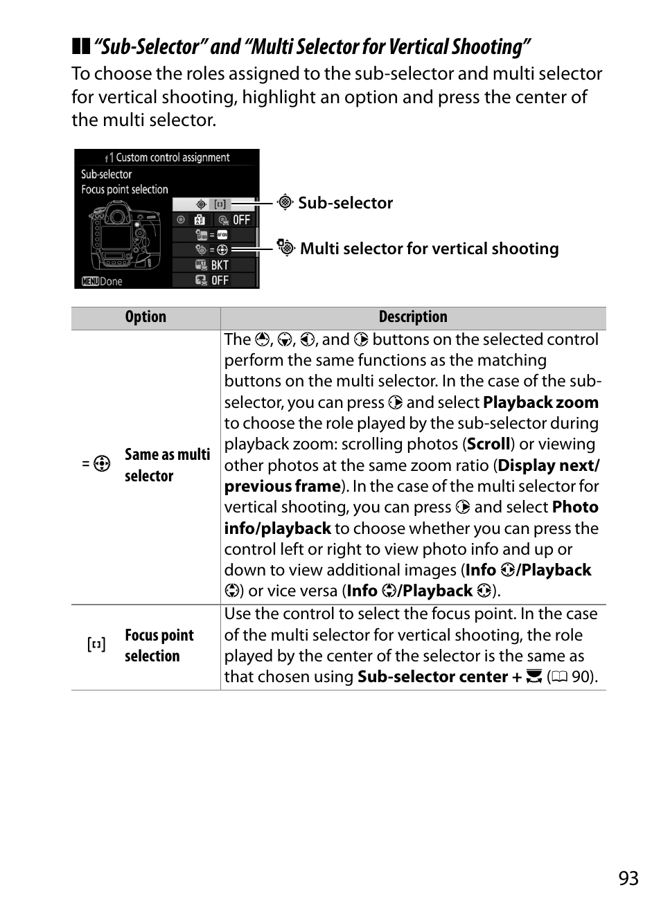 Nikon D5 User Manual | Page 93 / 152