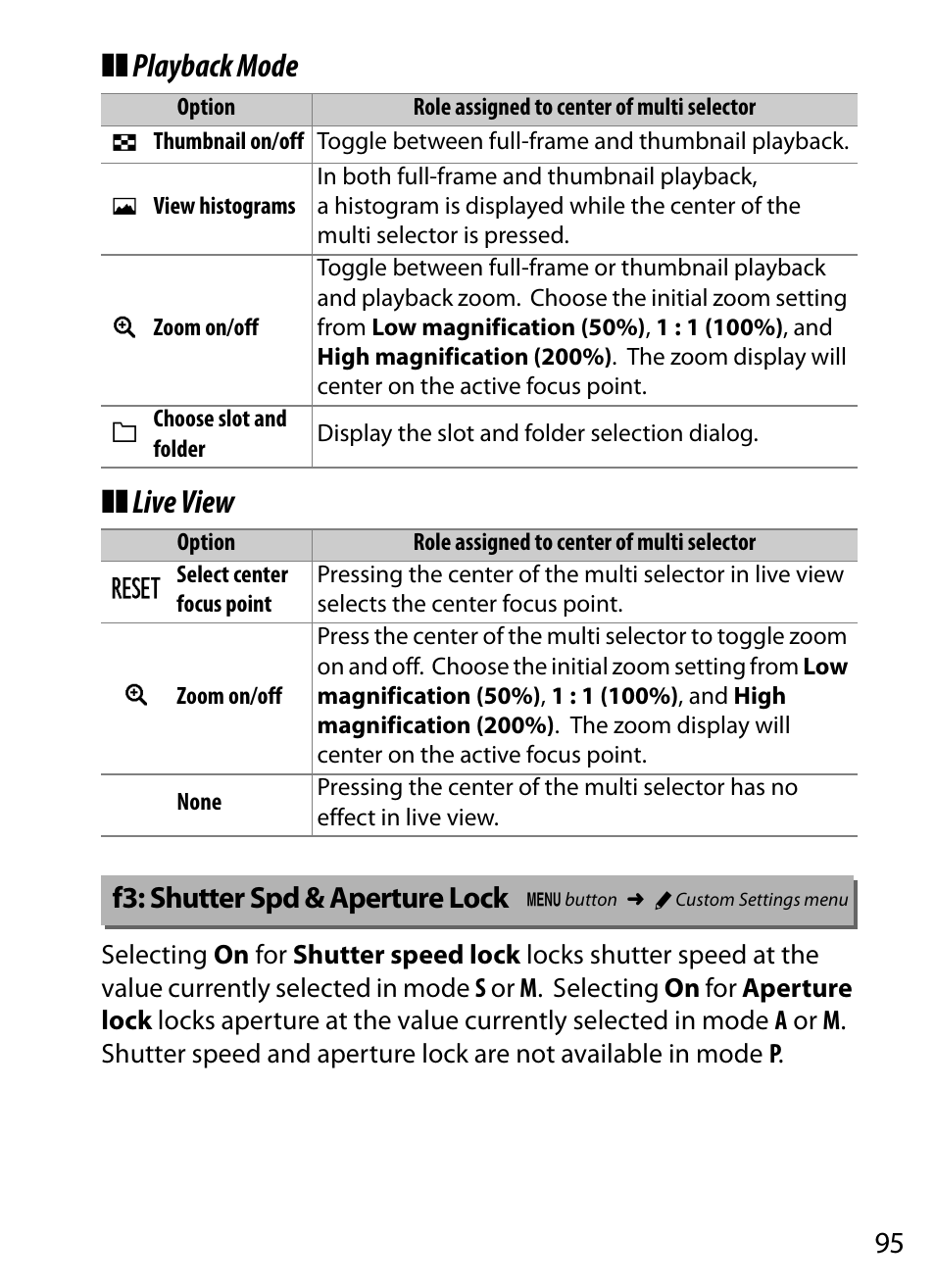 F3: shutter spd & aperture lock, Playback mode ❚❚ live view | Nikon D5 User Manual | Page 95 / 152