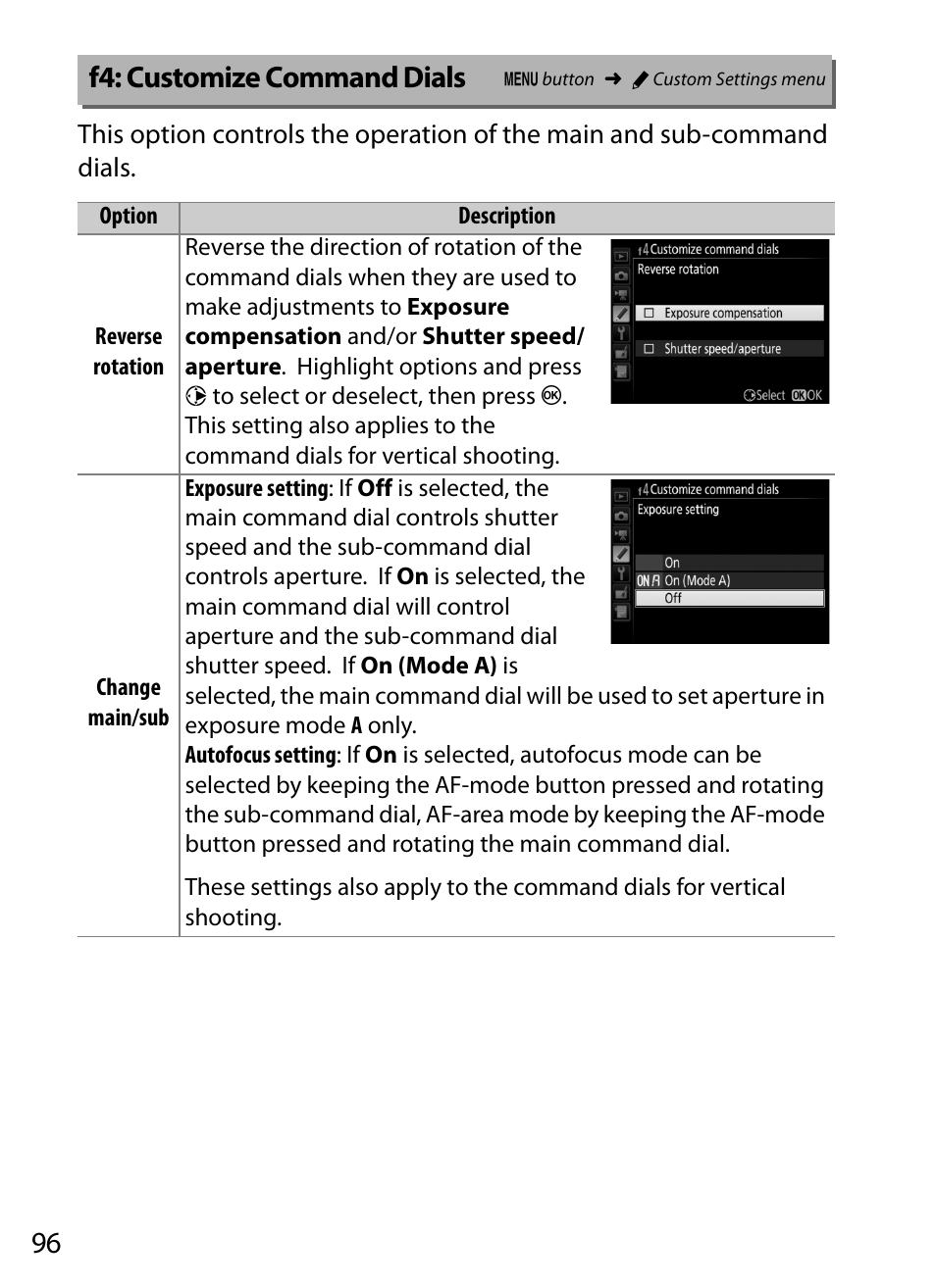 F4: customize command dials, Mmand dials | Nikon D5 User Manual | Page 96 / 152