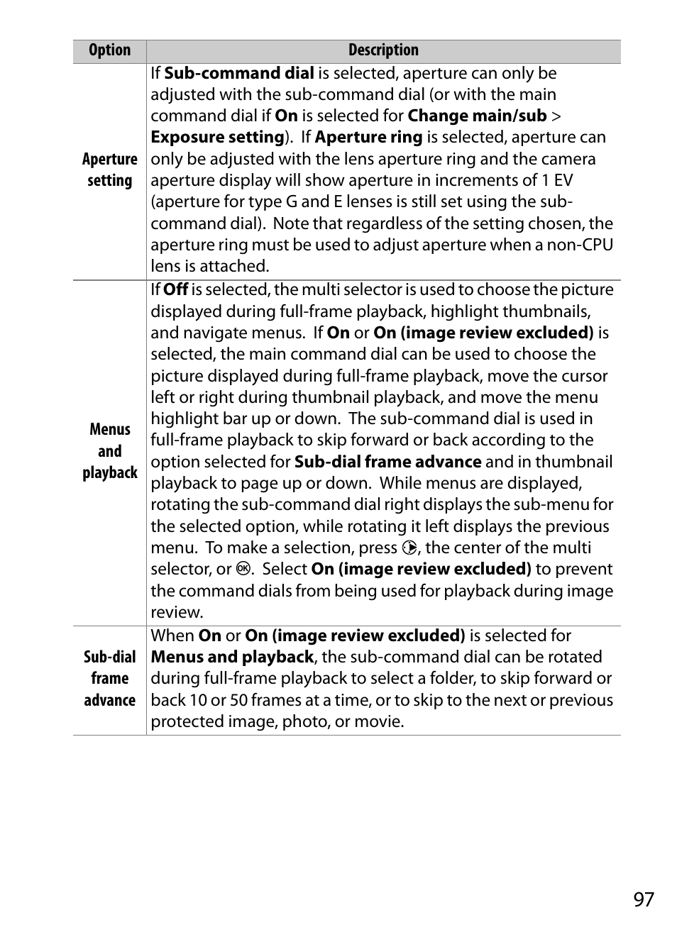 Nikon D5 User Manual | Page 97 / 152