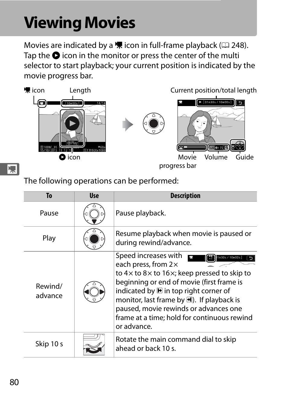 Viewing movies | Nikon D5 User Manual | Page 102 / 424