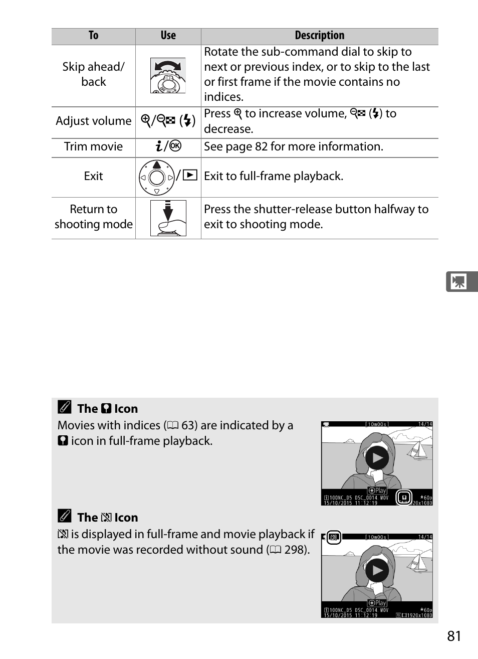 Nikon D5 User Manual | Page 103 / 424