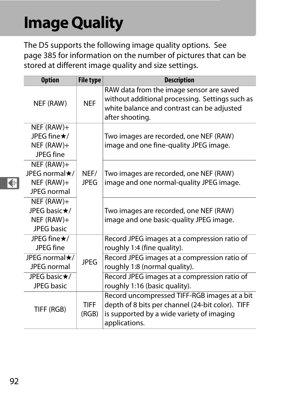 Image quality | Nikon D5 User Manual | Page 114 / 424