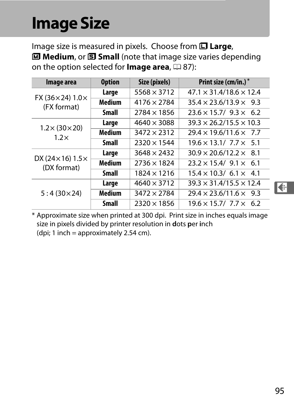 Image size | Nikon D5 User Manual | Page 117 / 424