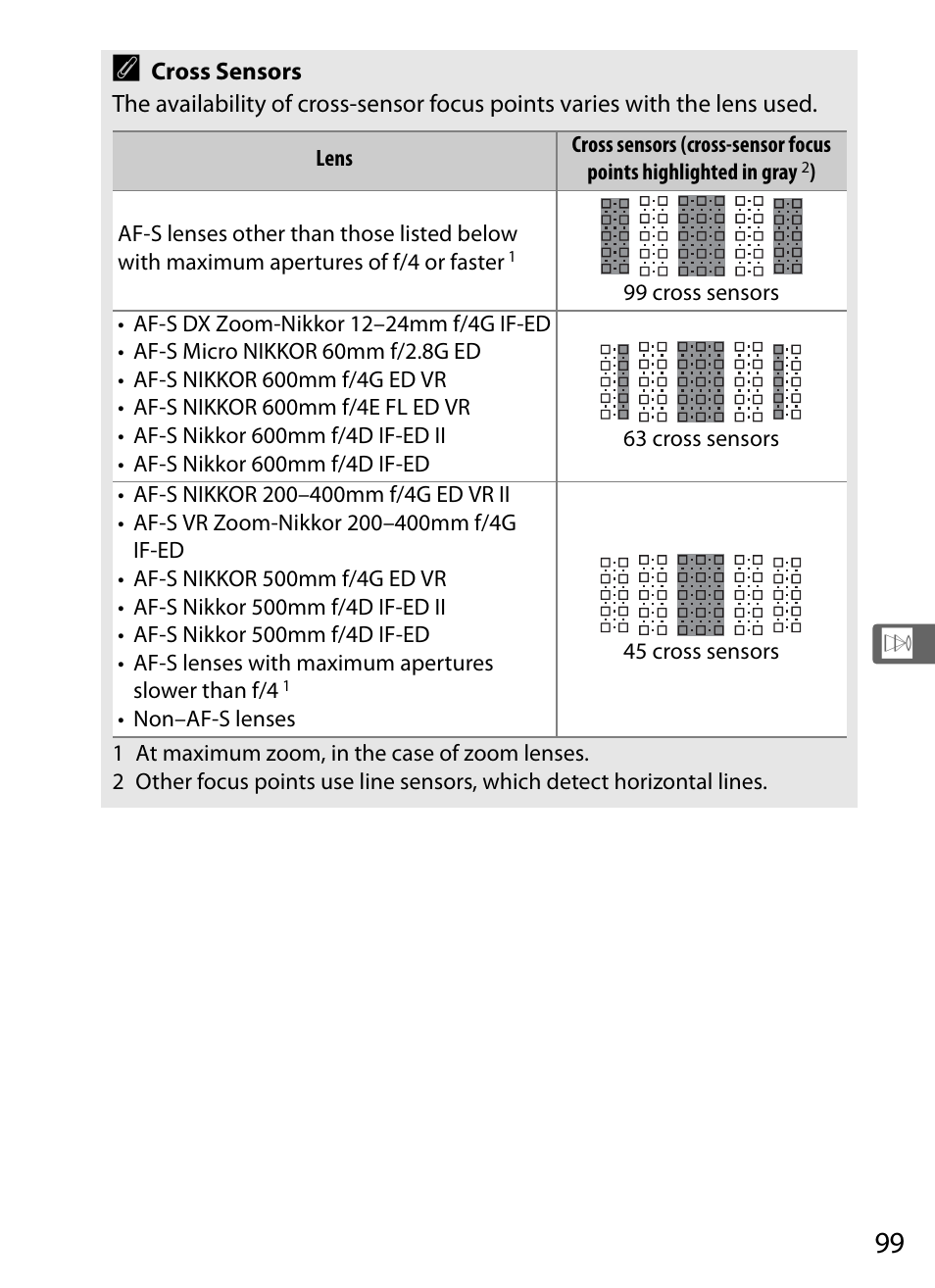 Nikon D5 User Manual | Page 121 / 424
