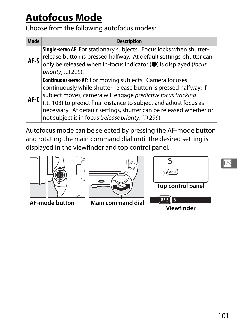 Autofocus mode | Nikon D5 User Manual | Page 123 / 424
