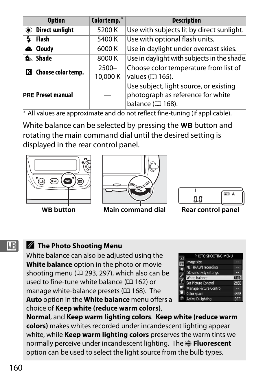 Nikon D5 User Manual | Page 182 / 424