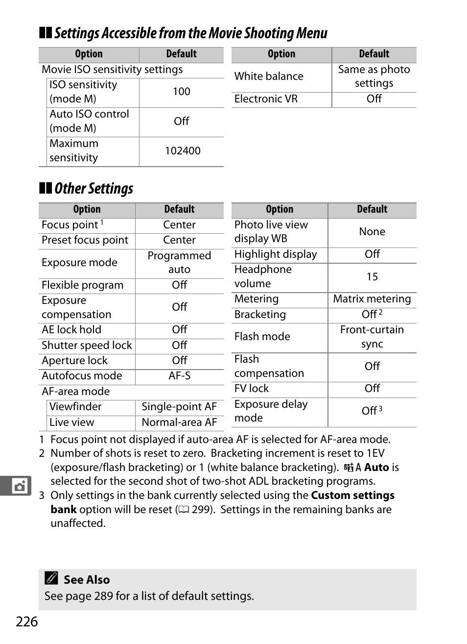 Nikon D5 User Manual | Page 248 / 424